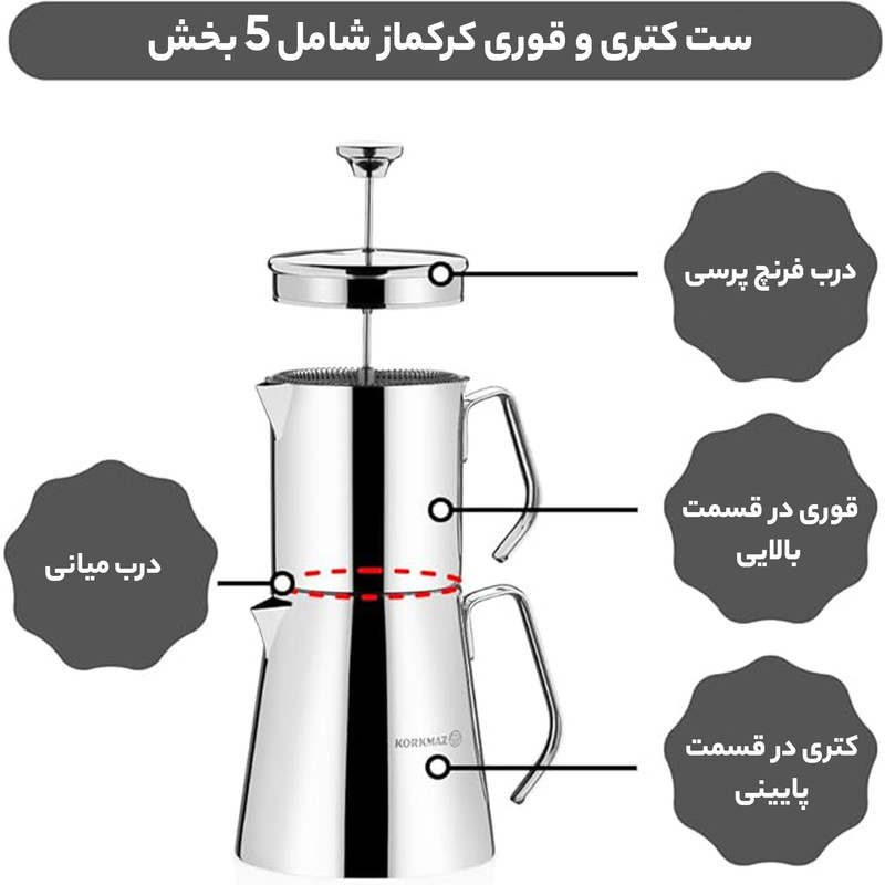ست کتری و قوری کرکماز مدل Aqua کد 225