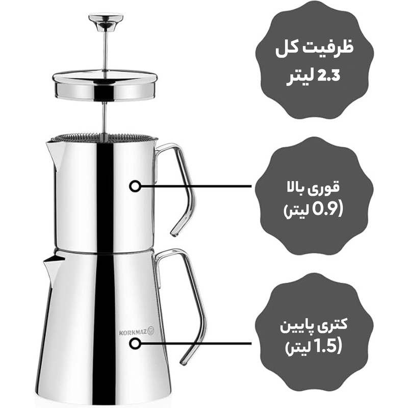 ست کتری و قوری کرکماز مدل Aqua کد 225